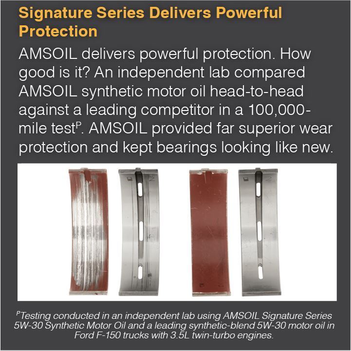 Benefits of Amsoil synthetic motor oil explained and testing image 